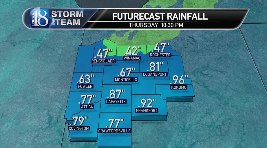 rainfall.JPG